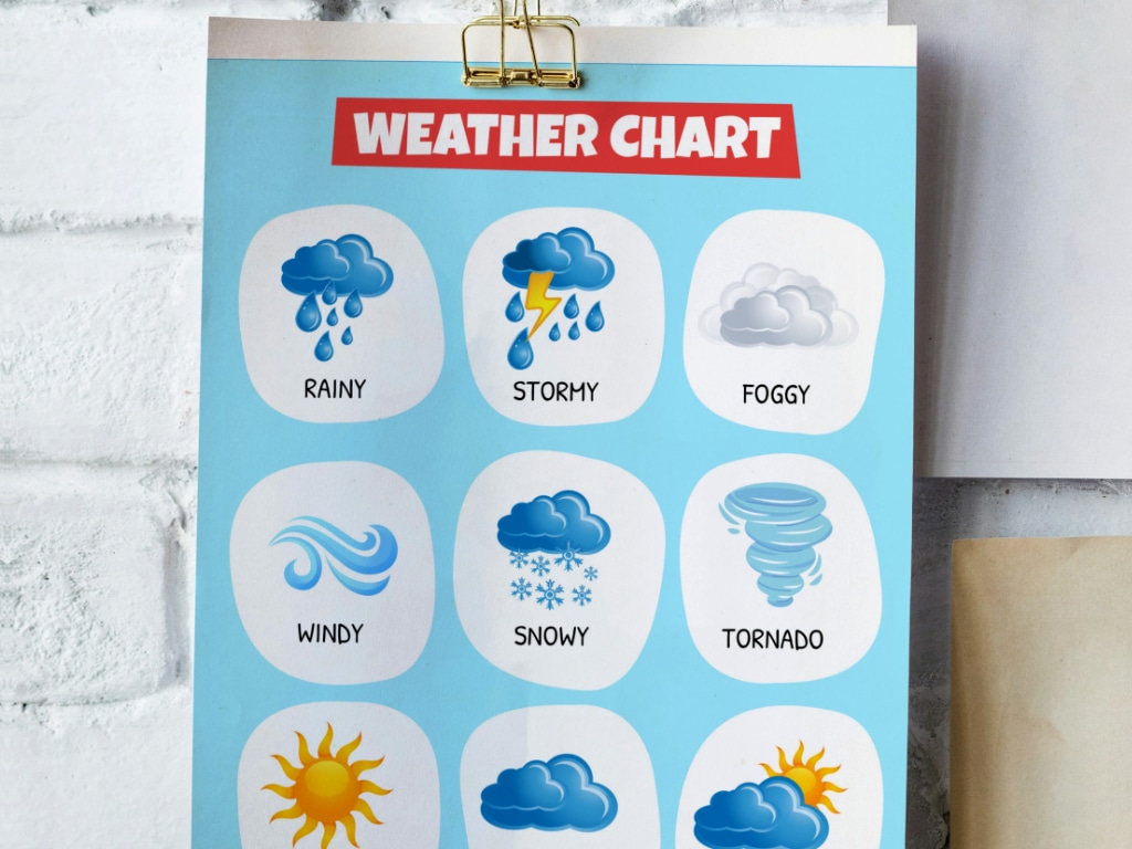 Free Printable Colorful Weather Poster for Kids