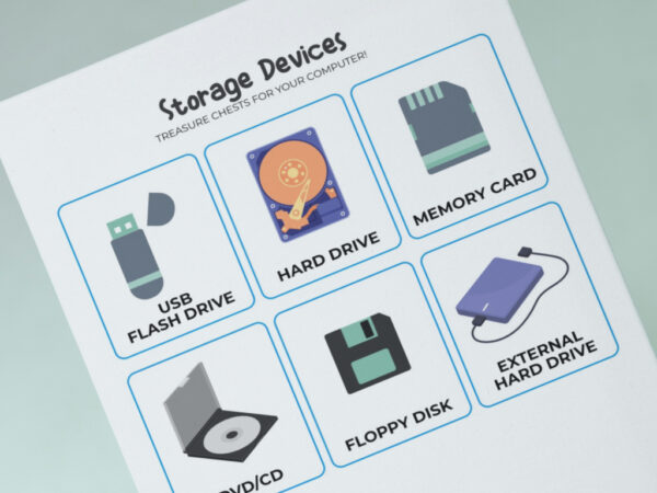 Download Free Storage Devices Flashcards (PDF) for Kids